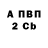Альфа ПВП VHQ Waia Itz